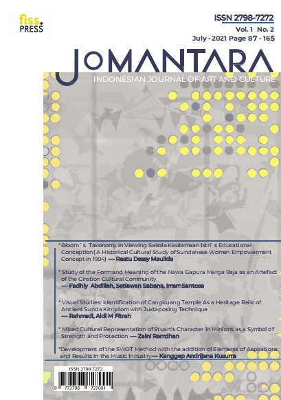 Mathematics  July-2 2021 - Browse Articles